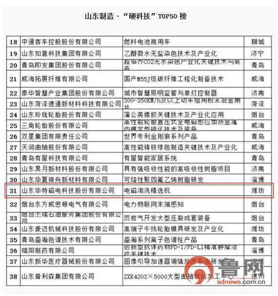 德赢·(VWIN)官方网站-AC米兰官方相助同伴