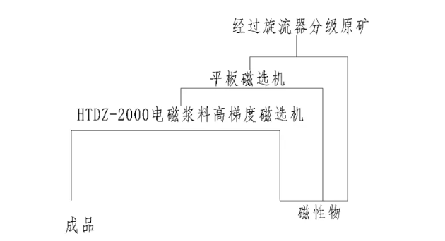 微信截图_20210708095031.png